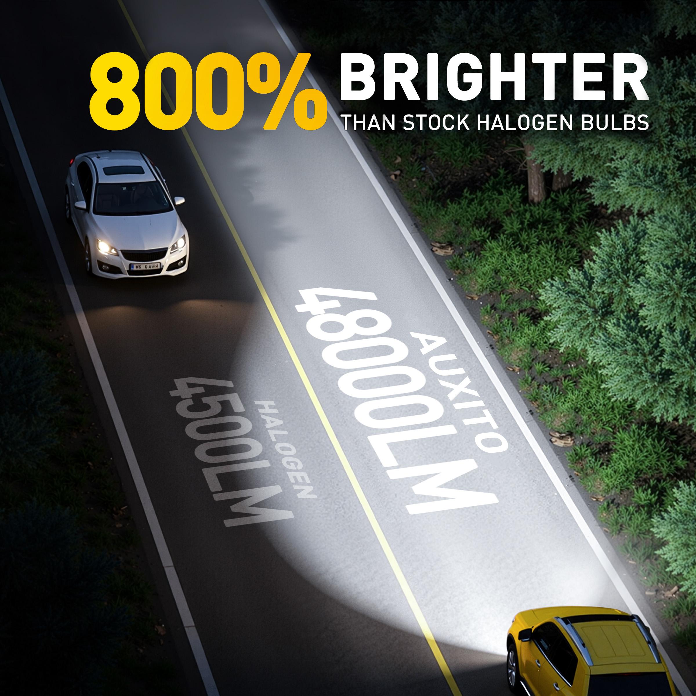 【UPGRADE SERIES】AUXITO LED Headlight Bulbs, 9005/HB3 9006/HB4 H11/H8/H9 9007/HB5 9008/H13 H4/9003 H1 H7,48000LM insane Brightness,6500K White,High/Low Beam Bulbs,60,000Hrs Long Service Life with Cooling Fans,CANBUS Ready,No Flickering ,IP68,Plug N Play