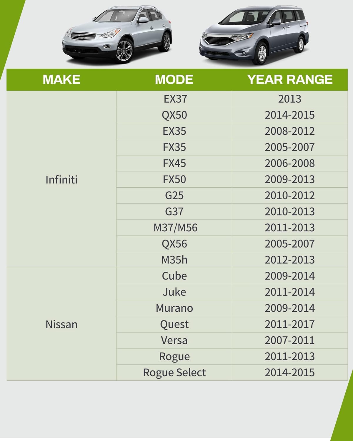 YITAMOTOR Fog Lights Compatible with 2011-2015 Rogue/09-14 Cube Murano/11-14 Juke/Quest/07-12 Versa, Infiniti 08-12 EX35/06-12 FX35/09-13 FX50/11-12 G25/10-13 G37/11-13 M37 M56/2012 M35h/11-12 QX56