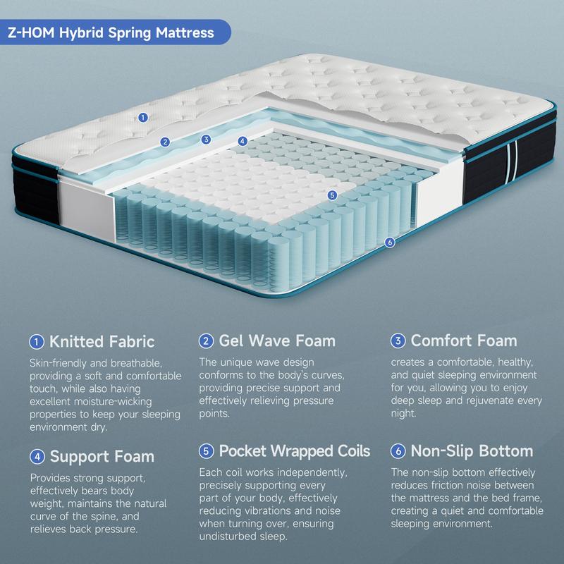 VIZIM Hybrid Mattresses in a Box, 10 & 12 Inch Twin Full Queen Size Mattress with Memory Foam & Pocket Springs, Medium Firm Bed for Pressure Relief & Motion Isolation, CertiPUR-US Certified