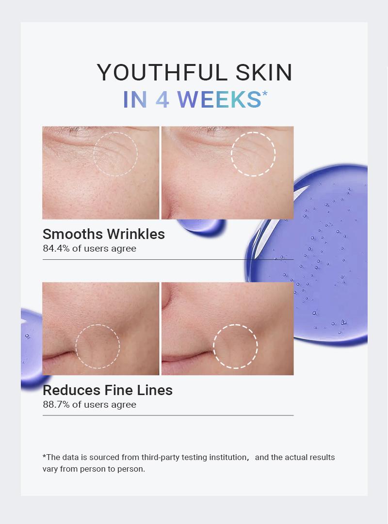 Copper Peptide Anti-Aging Facial Serum, Collagen Boost, Tightening, Lifting, Hydrating, and Repairing, Reduce Fine Line & Wrinkles, All Skin Types, Your choice!