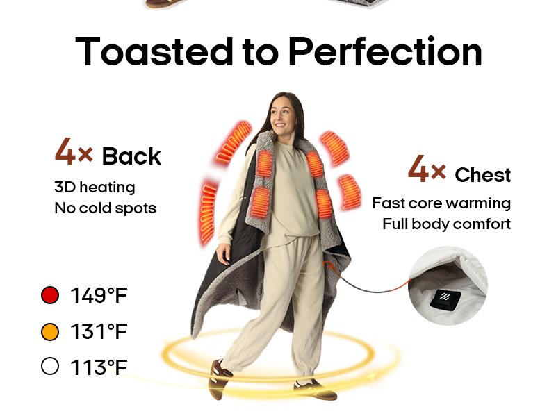 ZONLI Battery Operated Wearable Heated Blanket Z Style in Carbon Fiber 3 Heat Levels 10000mAh Rechargeable for Home Office Travel Camping  Household Gifts for parents, Christmas gifts, must-have for winter, convenient heating blanket