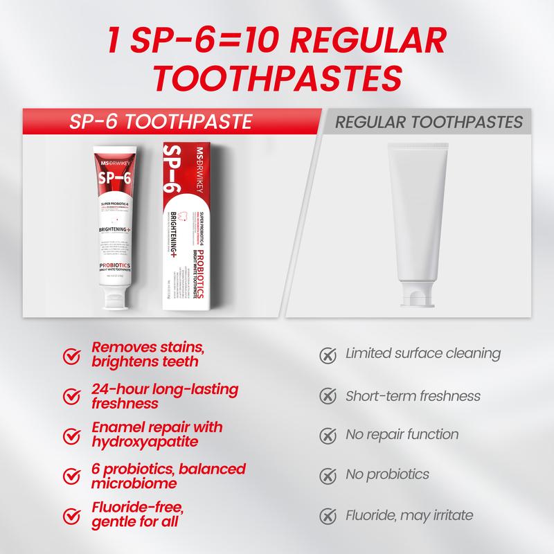 【MSDRWIKEY】 SP-6 Toothpaste | Professional Oral Care for Fresh Breath & Enamel Protection | Long-Lasting Clean Feel