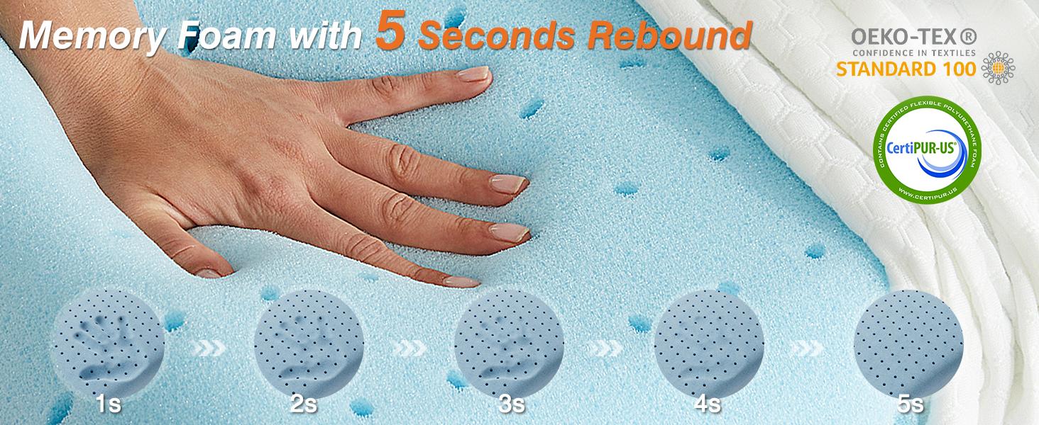 【Deal】Sweet Furniture Standard Size Memory Foam Pillow Side Sleepers Cooling Hotel Pillow with Removable, Machine Washable Cover - 1 Pack, 24" x 16" 【Deal】Sweet Furniture Standard Size Memory Foam Pillow Side Sleepers Cooling Hotel Pillow with Removable, Machine Washable Cover - 1 Pack, 24" x 16"