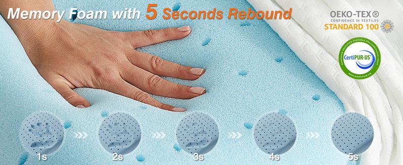 Standard Size Memory Foam Pillow, Soft and Comfortable Bed Pillow for Side Sleepers - Cooling Hotel Pillow with Removable Washable Cover, 24" x 16" Standard Size Memory Foam Pillow, Soft and Comfortable Bed Pillow for Side Sleepers - Cooling Hotel Pillow with Removable Washable Cover, 24" x 16"