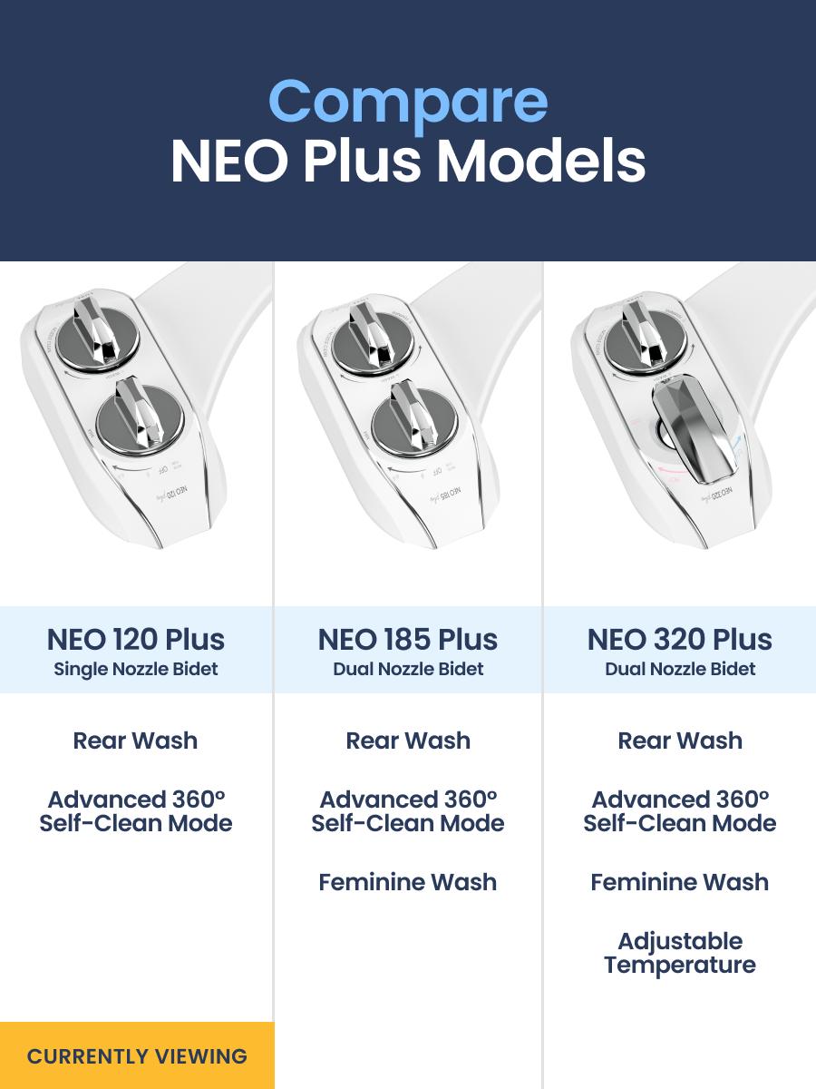 LUXE Bidet NEO 120 Plus - Rear Wash Only, Bidet Attachment for Toilet Seat, Easy Slide-in Install, Patented 360° Self-Clean, and Flip Feature