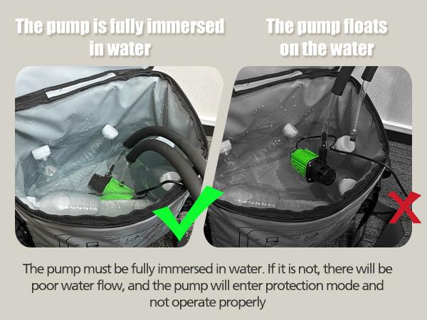 FANSEXPERT Cold Therapy Machine with Timer Portable Ice Machine for Knee After Surgery Knee Replacement Recovery System with Compression Pad for Shoulder Hip and Ankle White Adjustable Relaxing