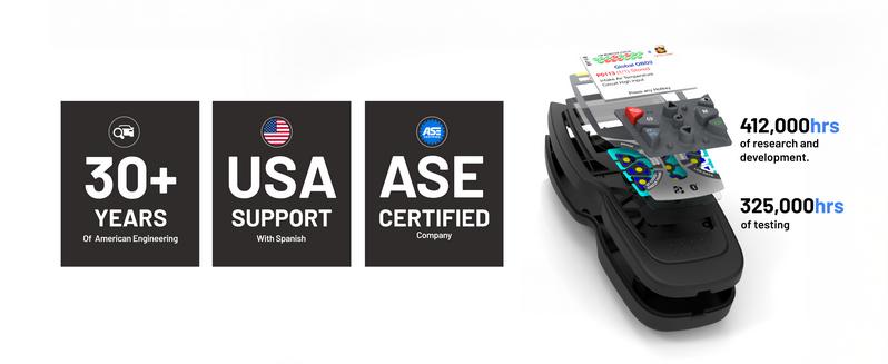 Innova 5410 OBD2 Diagnostic Tool - All-Systems Scanner with Bluetooth & ABS Brake Bleed Scan for Safe Driving & Code Reading - Automotive Relay Tester