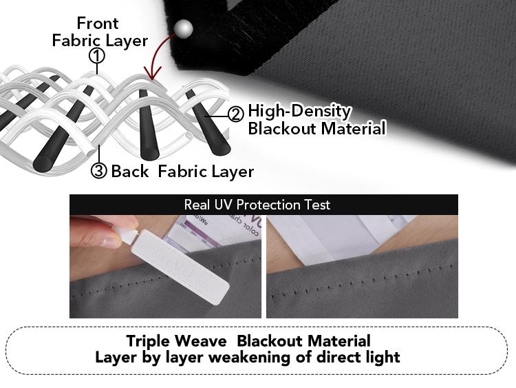 Back Tab and Rod Pocket Blackout Curtains 2 panels — Deconovo Thermal Insulated Room Darkening Curtains