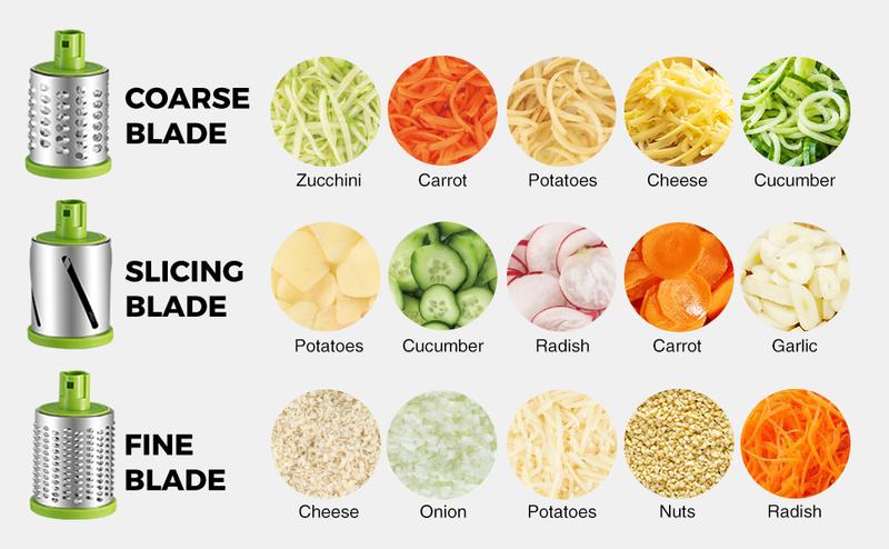 [BF&CM]KitExpert Viral Cheese Grater(All Metal Blades & No Plastic Left in Food), 3X Faster Shredding, Time-Saving Rotary Cheese Grater, Mandoline, Vegetable Chopper, Kitchen Gadgets, Slicer Dicer Cutter Kitchenware