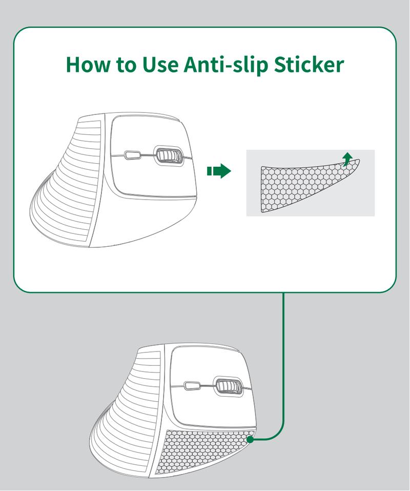 UGREEN Vertical Mouse Bluetooth 5.0 & 2.4G Wireless Ergonomic Mouse with 5 Buttons, 4000 DPI, Balck & Pink Ergonomic Mouse Compatible with PC/Laptop，Only 2.4G Model(Bluetooth not supported),TikTokShopBlackFriday ,TikTokShopHolidayHaul