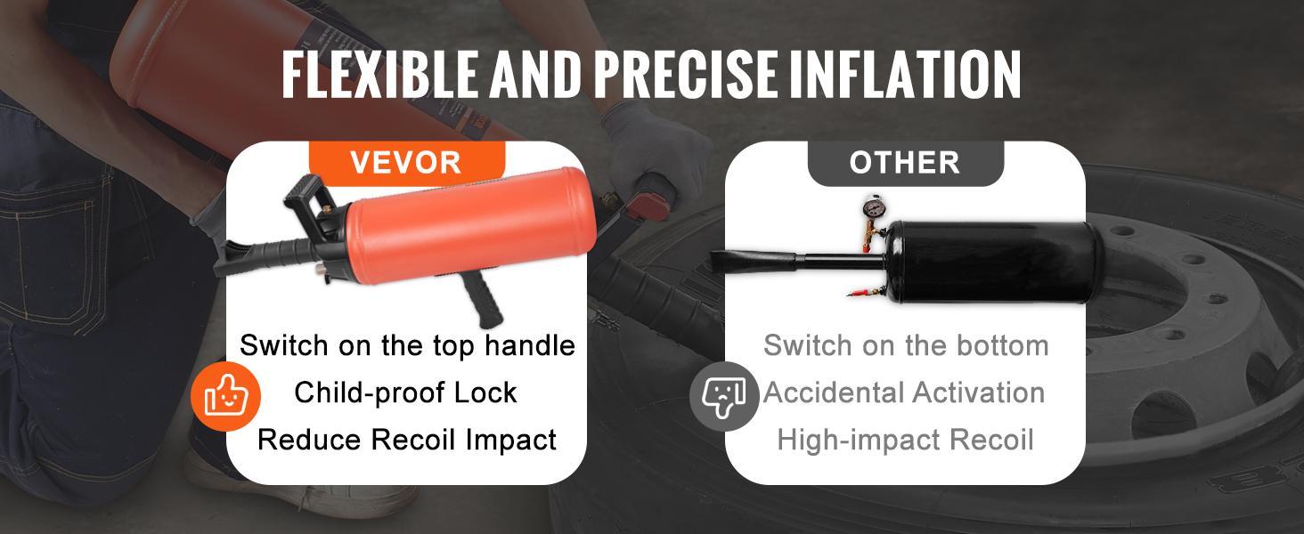 VEVOR Tire Bead Seater, 150 PSI Handheld Tire Bead Seater , 2.4 Gal/9 L Air Tire Bead Blaster, Portable Tire Inflator Tool, 87-116 PSI Operating Pressure for Tractor Truck ATV Car and Automobile Repair，Operating Pressure Tire Bead Seater,