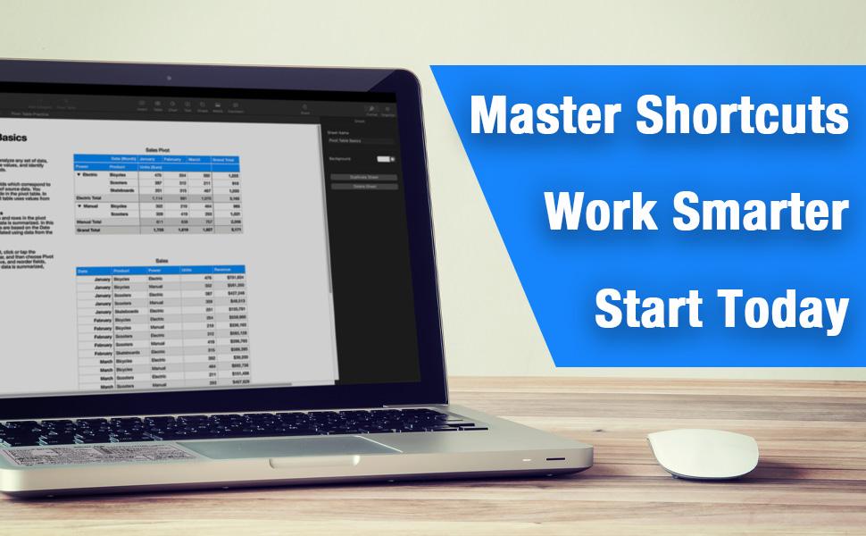 Mac OS Shortcut Stickers (2-Pack) – MacBook Keyboard Cheat Sheet for macOS (2025) – Waterproof Removable Vinyl Decals for MacBook Air/Pro, M1/M2/M3/M4 Black & Transparent