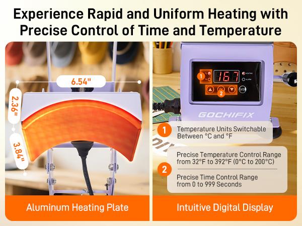 Heat Press, Precise Temp/Timer Control, 6.54"x3.84"Curved Heat Plate, 2 Hat Pad, Hat Stretcher, Safety Base, Glove, Hat Press Heat Machine for Caps, Sublimation, Vinyl, Heat Transfer