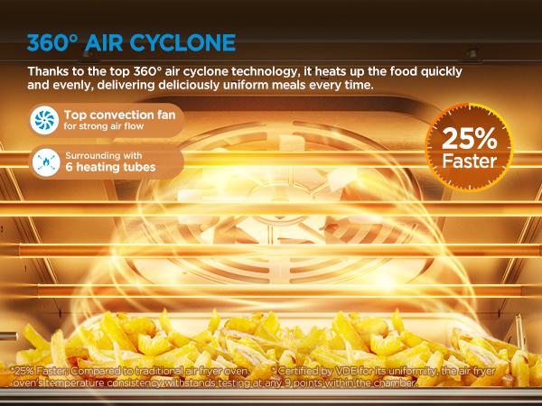 [2026 Kitchen Hack] Midea Flexify French Door Air Fryer Toaster Oven Combo 26.4 QT, Extra Large Countertop Air Fryer Oven 10-in-1 Combo 25% Faster Cooking & 90% Less Oil, Elegant Design Convection Fan, Gift of the Season