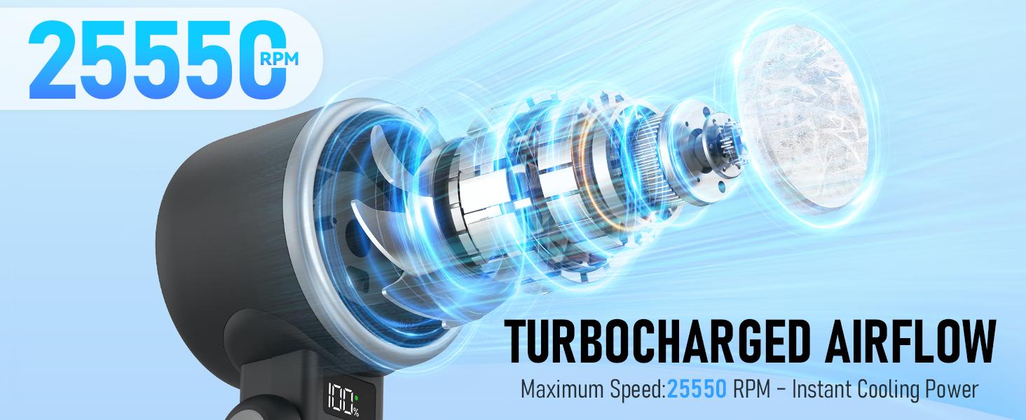 Ice-Cooling Turbo Fan | 5-Speed Handheld Portable Fan – 12H Rechargeable Personal Cooling Fan for Travel, Outdoor, Camping & Hiking | Perfect Gift for Him & Her Ice-Cooling Turbo Fan | 5-Speed Handheld Portable Fan – 12H Rechargeable Personal Cooling Fan for Travel, Outdoor, Camping & Hiking | Perfect Gift for Him & Her