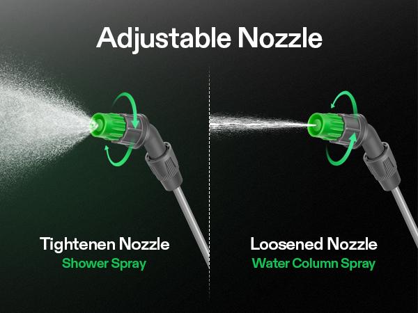 VIVOSUN Pump Sprayer, Portable Water Spray Bottle in Lawn and Garden Yard, Weed Sprayer for Plants with 3 Nozzles, Adjustable Shoulder Strap, Pressure Relief Valve VIVOSUN Pump Sprayer, Portable Water Spray Bottle in Lawn and Garden Yard, Weed Sprayer for Plants with 3 Nozzles, Adjustable Shoulder Strap, Pressure Relief Valve