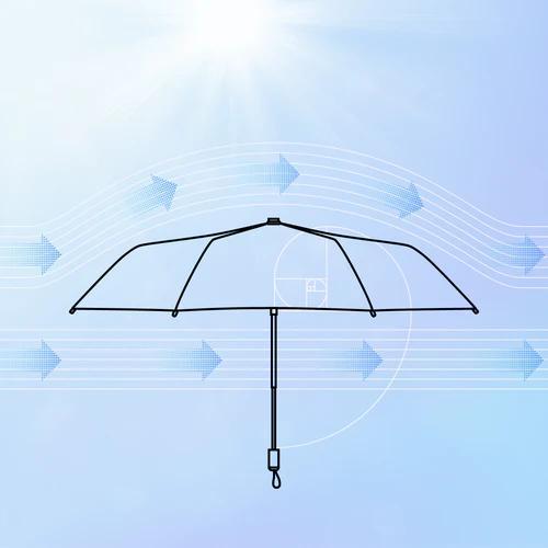 Automatic Foldable Umbrella for Outdoor Use, Reinforced, Single-Hand Opening，Windproof & Lightweight，Cute Auto Open Umbrella，UV Blocking Travel Umbrella，UPF 50+ Sun Protection，Sunproof for Summer