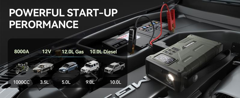 Geeneu 16800mAh Portable Car Jump Starter with 8000A Peak Current 150 PSI Turbocharged Inflation LED Light & LCD Display for Vehicle Safety & Emergency Starts Electronic Tool Cable Usb