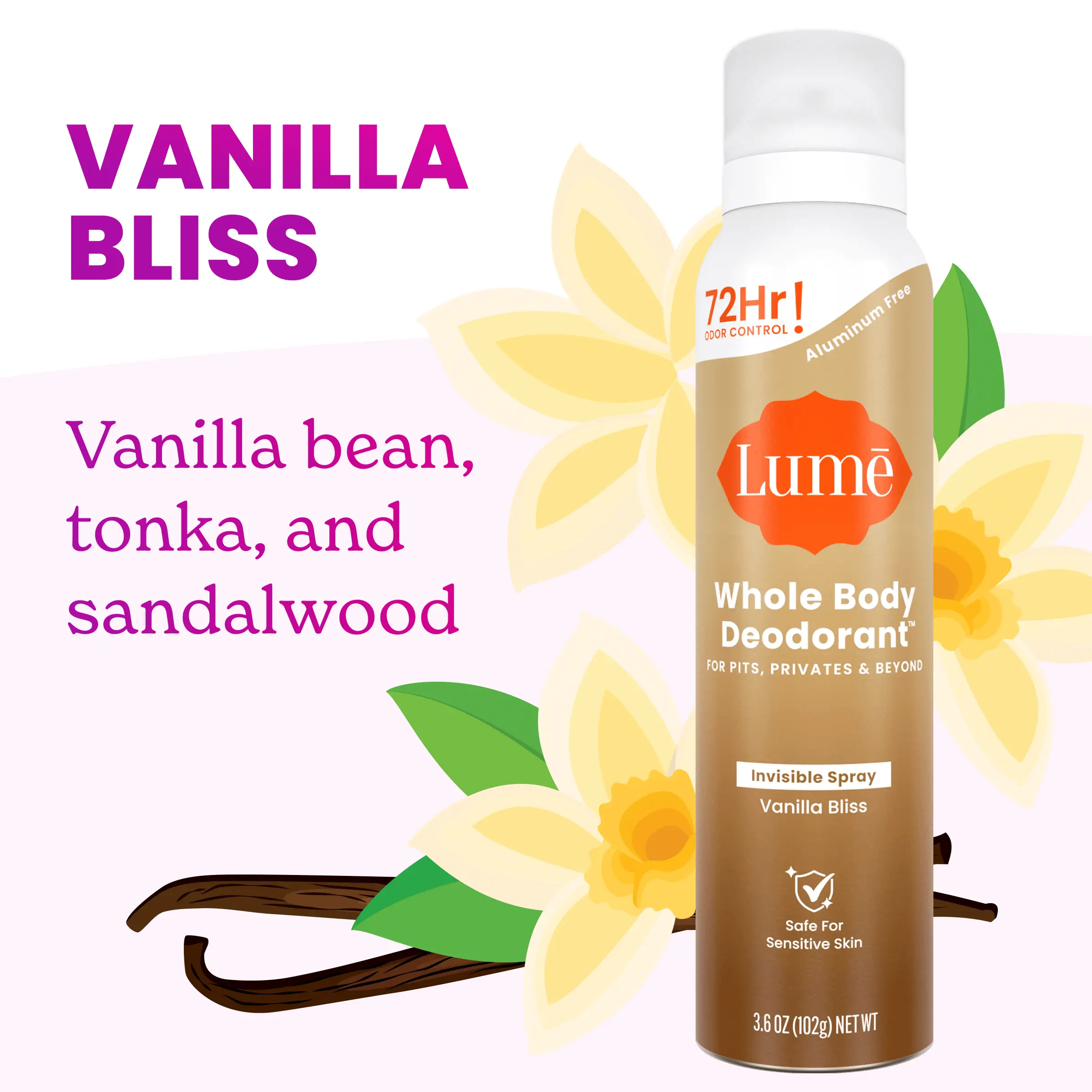 Spray Whole Body Deodorant with Mandelic Acid