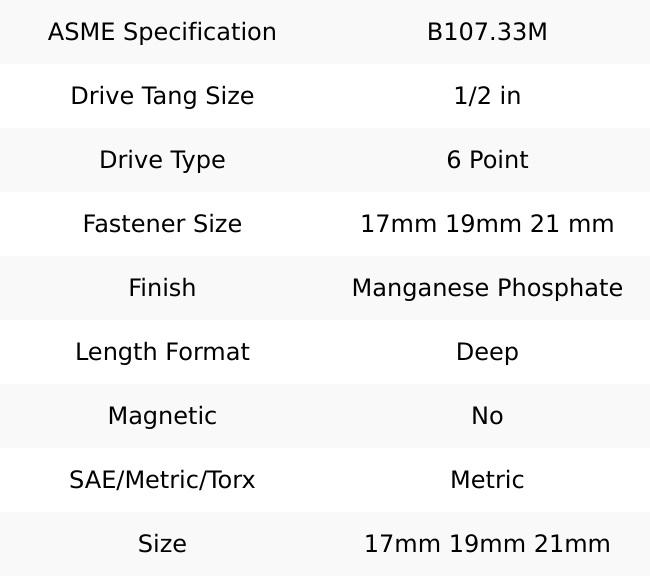 GearWrench 84946 3 Pc. 1/2" Drive High-Strength Wheel Protector Impact Metric Socket Set