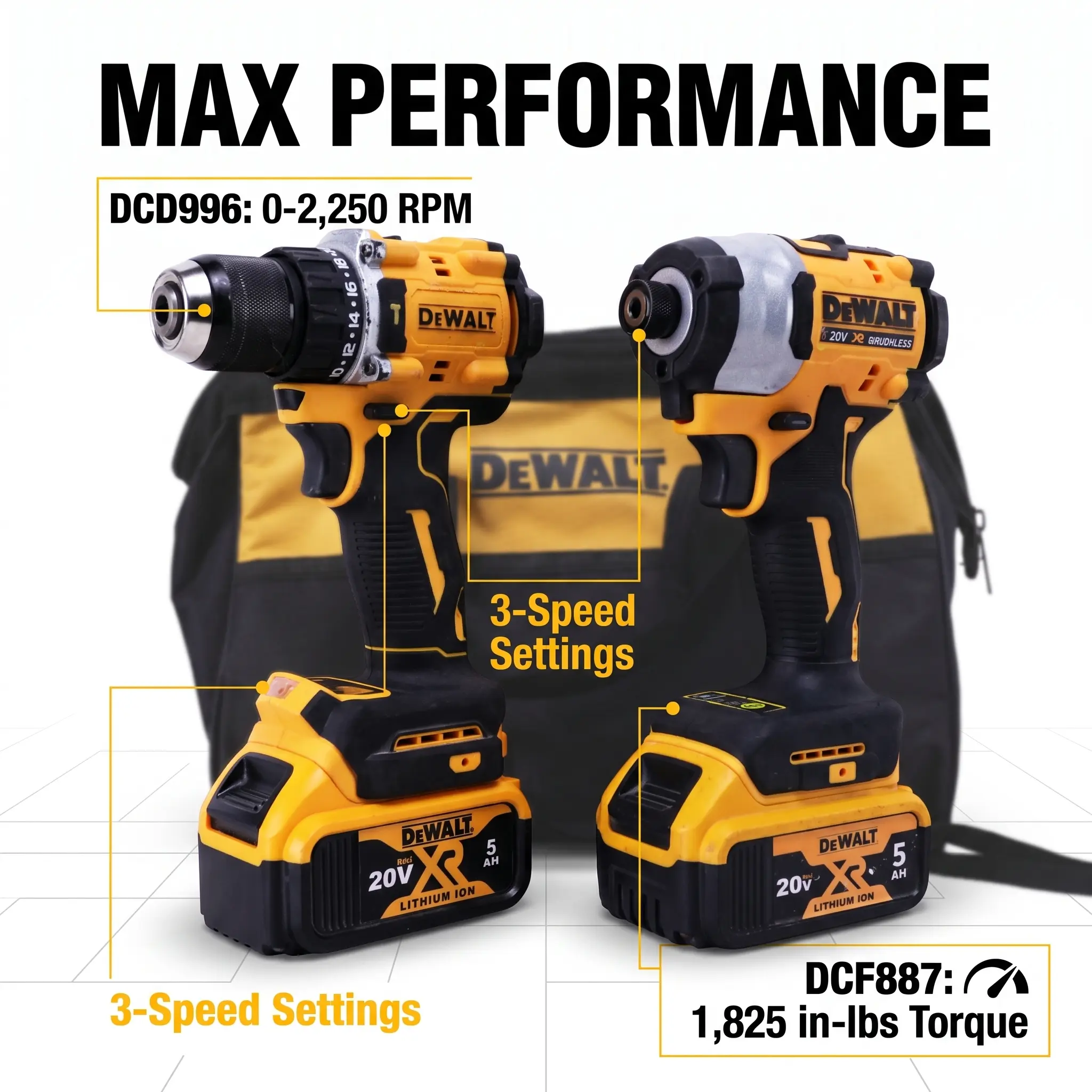DCF805 DCF850 Brushless Drill And Impact Driver For Wood Metal Fastening Bag 2026 variable speed controller rapid 3-side 360-degree vertical hardware multitools auto mechanic dcf900 dewalt