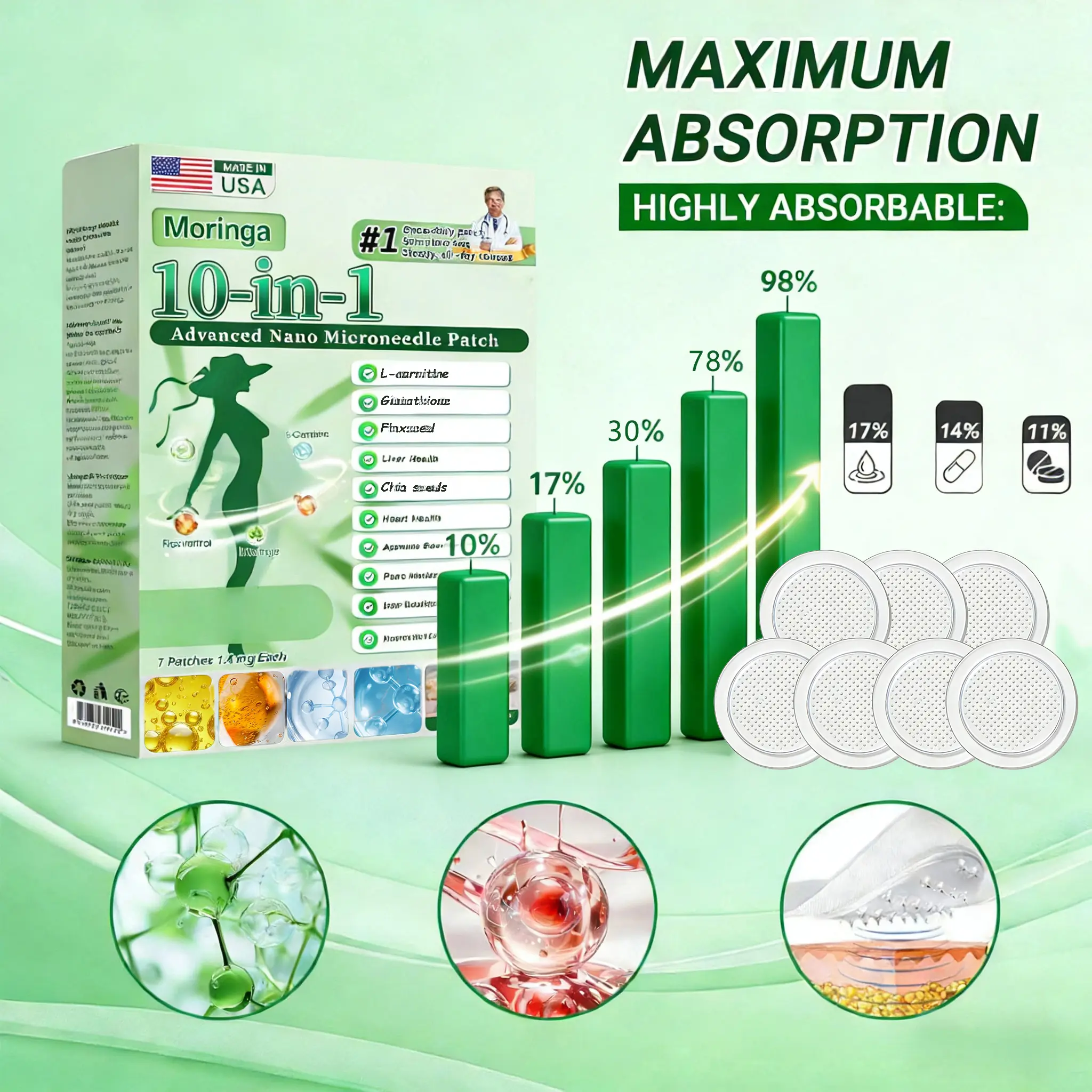 Moringa 10-In-1 Advanced Nano Microdarts Face MaskPatch, Gentle Firming Formula with Natural Ingredients,Suitable for All Skin Types,travel essentials, Daily, Work