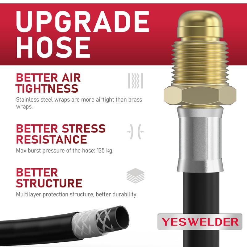 YESWELDER CO2 Argon Gas Regulator with 8ft Hose, Flow Meter Gas Pressure Gauge for TIG MIG Welding, CGA580 Inlet Connection