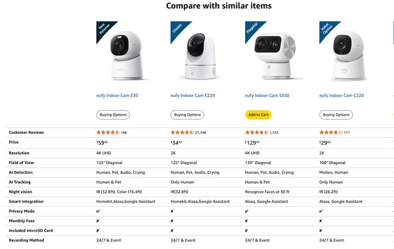 【Upgrade C220】eufy Indoor Cam E30, Latest Generation, 4K UHD Security Camera, 360 Pan-Tilt, Color Night Vision, AI Detection for Human/Pet/Audio/Crying, Human/Pet Auto Tracking, Works with Homekit