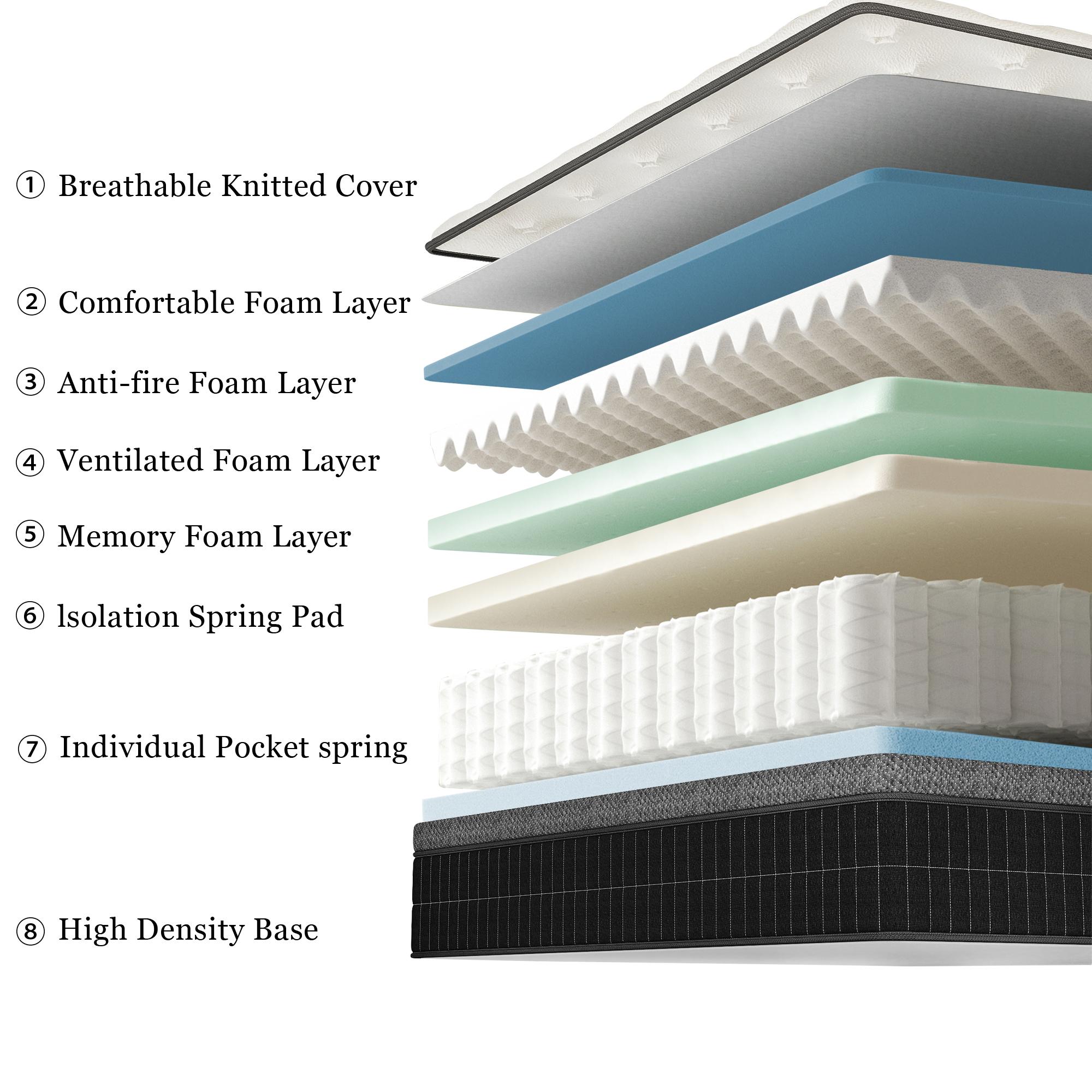 Medium Firm Hybrid Mattress in a Box Cooling Memory Foam Motion Isolation Edge Support Upgrade Your Sleep (Twin/Full/Queen/King)
