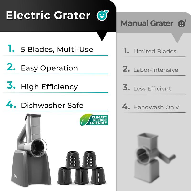 Redhut Multifunctional Electric Vegetable Cutter - 7-In-1 Multi-Functional for Chopping Slicing Mincing & Food Prep，and Interchangeable shape Vegetable Cutter Kitchen Utensils small kitchen gadgets