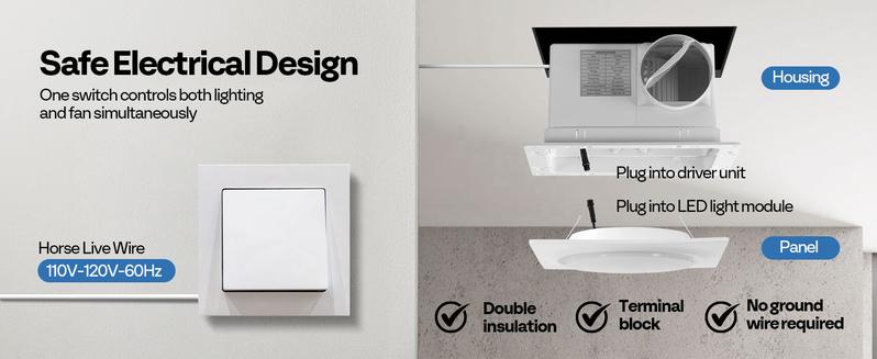 VIVOHOME Autoflow Bathroom Exhaust Fan with Light & Humidity Sensor (30-110-160CFM) - 2700K/4000K/5700K & Energy Efficient EC Motor, Constant Airflow (Install Kit, 4-in Duct)