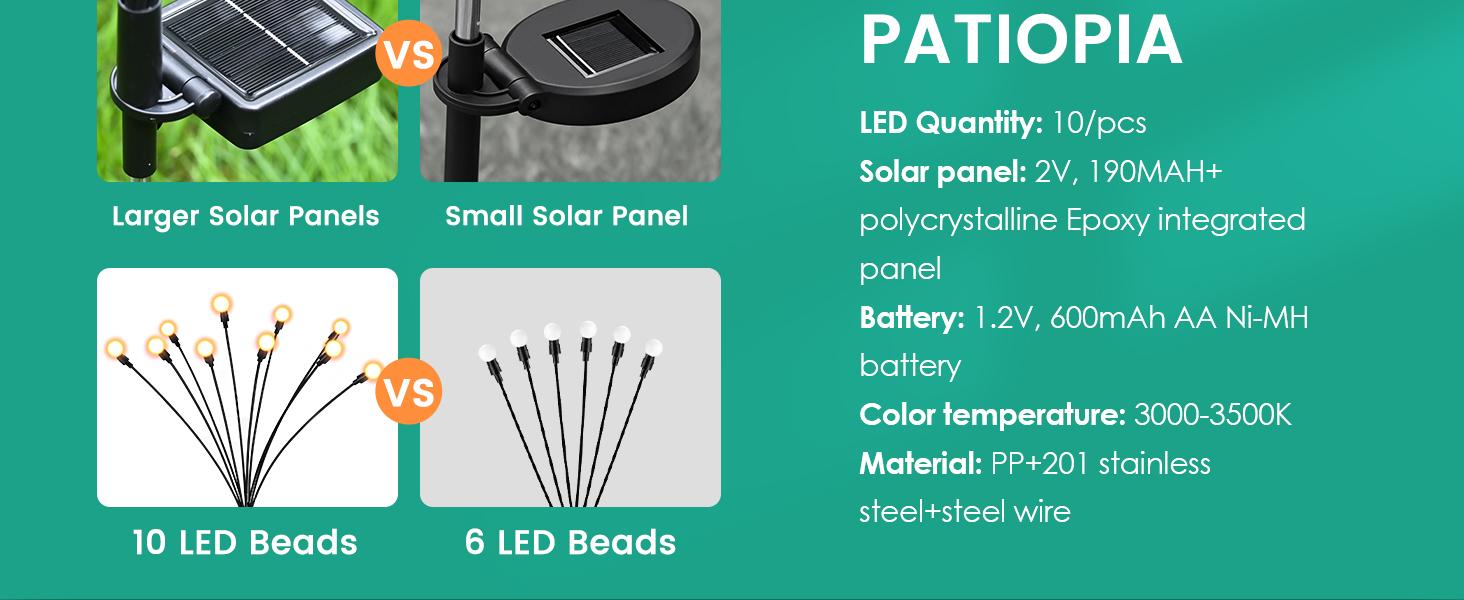 Solar Garden Lights, LED Swaying Solar Lights Outdoor Waterproof, Warm White Firefly Outdoor Decorative Lights, Garden Decor, Yard, Patio, Pathway Decoration Gardening Gifts