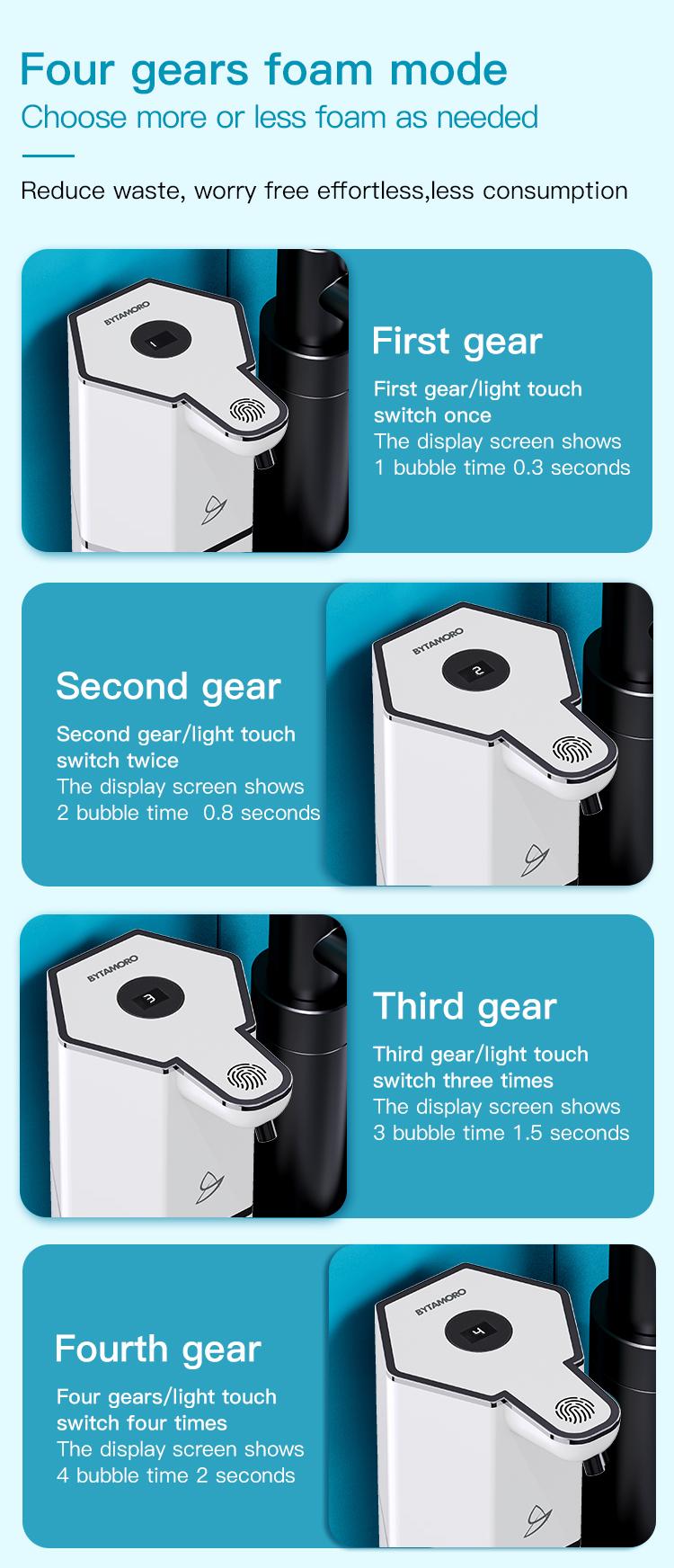 Automatic Soap Dispenser, 12oz Touchless Foaming Soap Dispenser, USB Rechargeable, 4 Adjustable Levels, Waterproof, Kitchen Gadgets, Home Essentials Hand Wall, Bathroom soap dispenser Restroom