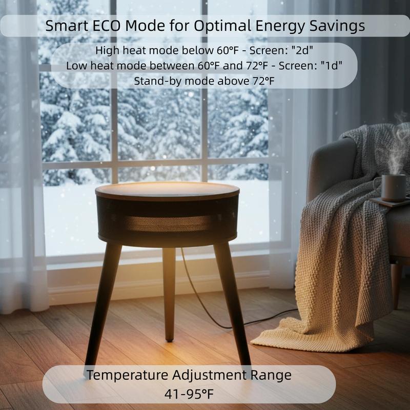 Space Heater, 1500W PTC Ceramic Side Table Heaters for Indoor Use, Electric Heater with Remote, LED Light, ECO Mode, Oscillation, 12H Timer, Overheat & Tip-Over Protection, Black