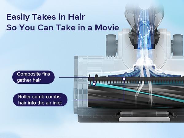 LEVOIT LVAC-200 Cordless Vacuum Cleaner, Stick Vac with Powerful Suction, Up to 50 Minutes, Rechargeable, Carpet, Hard Floor, Pet Hair, Deep Clean LEVOIT LVAC-200 Cordless Vacuum Cleaner, Stick Vac with Powerful Suction, Up to 50 Minutes, Rechargeable, Carpet, Hard Floor, Pet Hair, Deep Clean