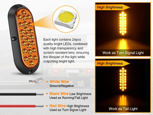 Nilight 6Inch Oval Tail Light 2PCS Amber 24LED Turn Signal Light Surface Mount Marker Light Sealed IP67 Waterproof Taillight for 12V Caravan Truck RV Camper Trailer Bus