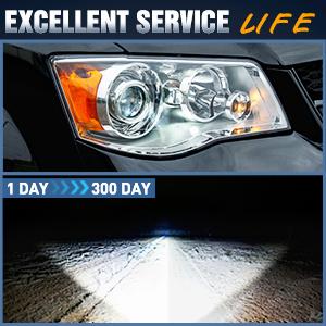 Nilight Headlight Assembly Compatible with 2011 2012 2013 2014 2015 2016 2017 2018 2019 Dodge Grand Caravan 2008-2016 Chrysler Town & Country Replacement Headlamp Chrome Housing Amber Reflector Nilight Headlight Assembly Compatible with 2011 2012 2013 2014 2015 2016 2017 2018 2019 Dodge Grand Caravan 2008-2016 Chrysler Town & Country Replacement Headlamp Chrome Housing Amber Reflector