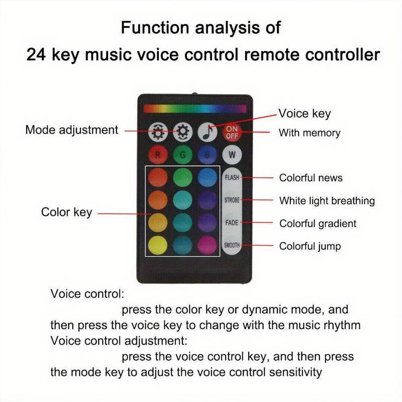 1000PCS Fiber Optic Car Home Headliner Star Light Kit, Roof Starlight Ceiling Lights, Color-Changing, App+24 Key Remote Control, Static 16Color And Rgb Light Change, Fade, Jump, Spark, Mode Speed Sensitivity Adjustment, Interior Led Vehicle