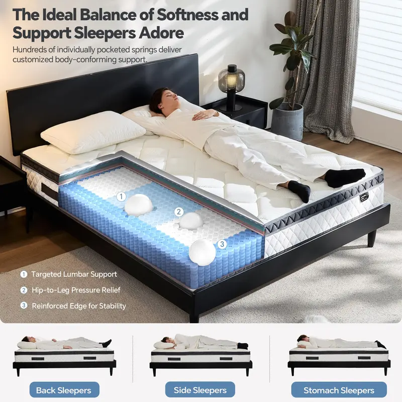 Cozyber 14 Inch Queen Mattress, Hybrid Memory Foam Bed in a Box, Medium ...