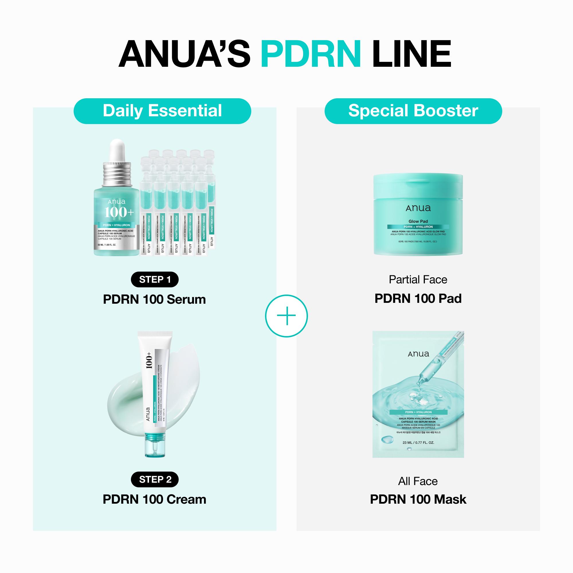 [Anua Official Shop] PDRN Hyaluronic Acid 100 Moisturizing Cream (60ml) | moisturizer, hydrating, glow, korean glass skin, korean skincare, collagen, lightweight