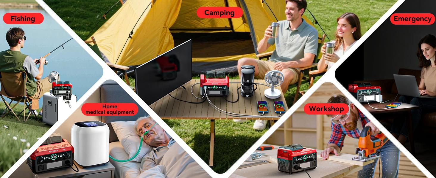 550W Power Inverter Compatible with Milwaukee 18V Battery, Battery NOT Included, Power Station DC 18V to AC 110V Pure Sine Wave, Battery Power Adapter 2 USB-A & 1 Type-C & 2 AC Outlet, Generator Phone Charger LED Light Camping Emergency