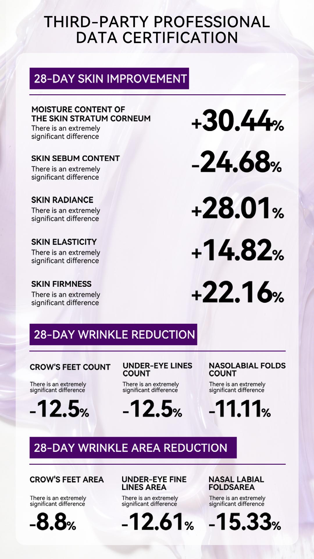 HKY 6D Collagen Wrapping Peel Off Face Mask, PDRN & Peptides Deep Hydrating Treatment for Glass Skin Glow. Anti-Aging Purple Firming Facial Skincare for Pore Refining & Wrinkle Care. Satisfying Peeling Moisture Pack, Premium Korean Beauty Formula (10 Pcs) HKY 6D Collagen Wrapping Peel Off Face Mask, PDRN & Peptides Deep Hydrating Treatment for Glass Skin Glow. Anti-Aging Purple Firming Facial Skincare for Pore Refining & Wrinkle Care. Satisfying Peeling Moisture Pack, Premium Korean Beauty Formula (10 Pcs)