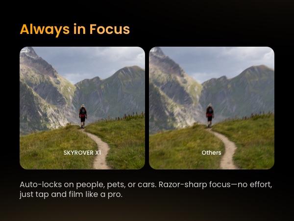 SKYROVER X1 Fly More Combo, Drone with Camera 4K for Adults, 8K Photo, 50000ft Transmission,Under 249g