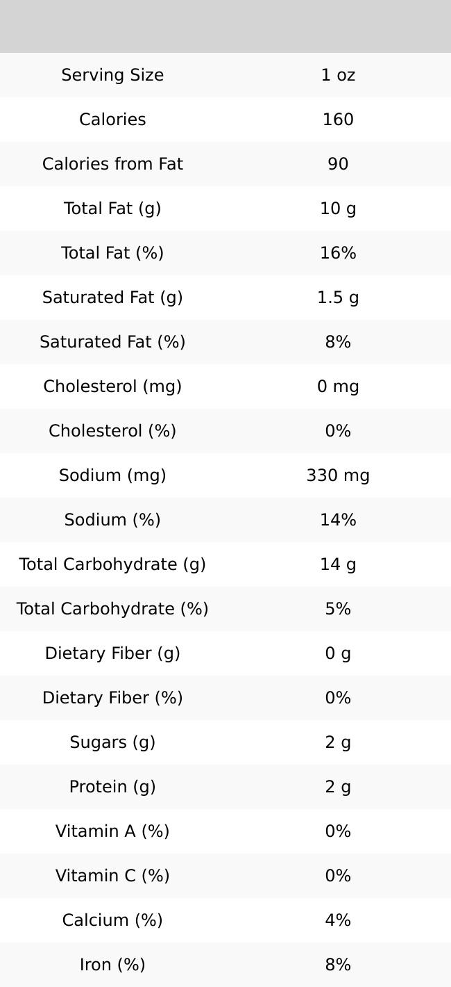 Honey Roasted Sesame Sticks
