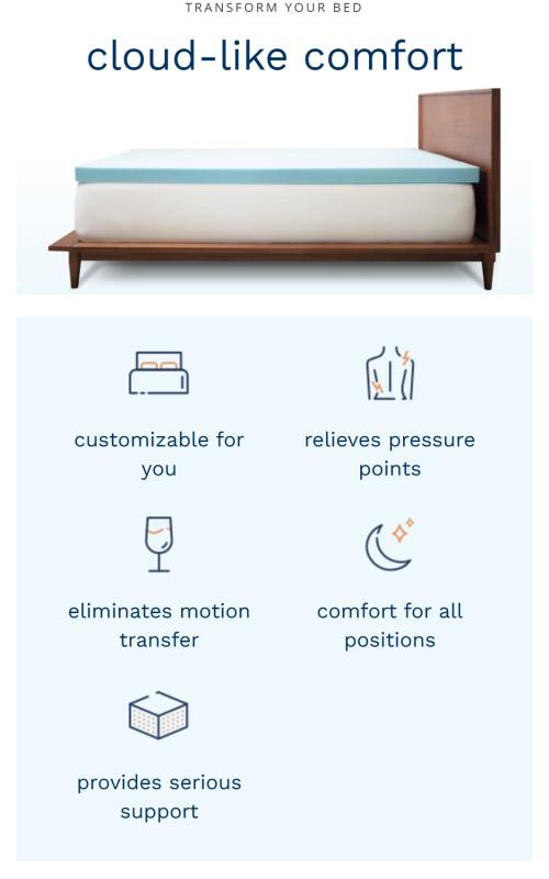 Viscosoft Reflex Memory Foam Mattress Topper – 3-Inch Cooling Gel Pad with Removable Washable Cover – CertiPUR-US & Oeko-TEX Certified