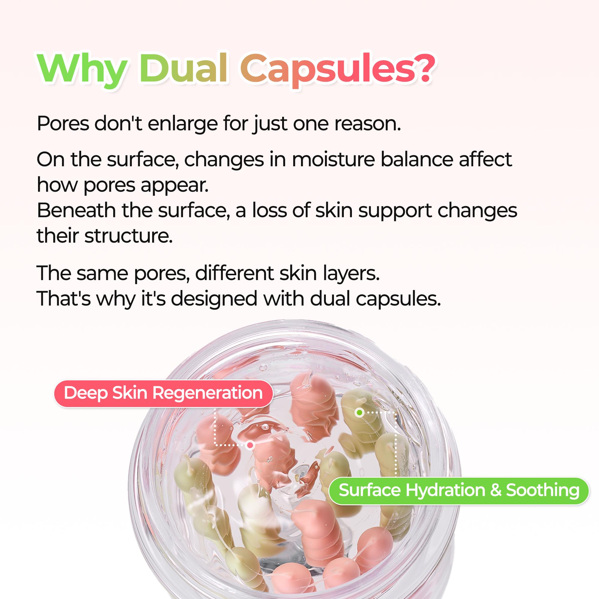 [Dr.Melaxin Official] CACTOX PORE DUAL CAPSULE CREAM with Cactus Cooling Reduce Puffiness & Pore Tightening for Visible Pore Care Skin Repair