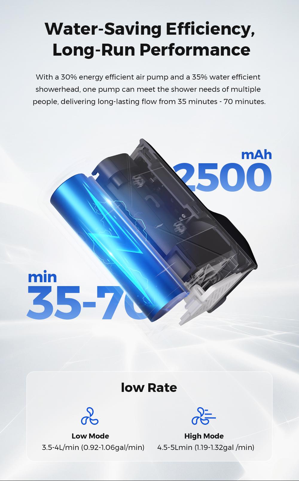 FLEXTAIL TINY Shower Ultralight Rechargeable Instant Outdoor Camping Shower Waterproof 3-Step Assembly Setup Lightweight Dual Modes Hiking Essentials Travel Accessories