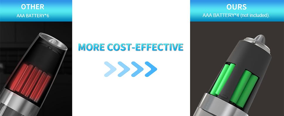 Electric salt and pepper grinder set, adjustable coarseness with LED light, 2-pack, one-handed kitchen grinder, large capacity automatic salt and pepper grinder, suitable for kitchen,Utensils Kitchenware Ceramic Seasoning,Christmas Gifts New Year Gifts Re Electric salt and pepper grinder set, adjustable coarseness with LED light, 2-pack, one-handed kitchen grinder, large capacity automatic salt and pepper grinder, suitable for kitchen,Utensils Kitchenware Ceramic Seasoning,Christmas Gifts New Year Gifts Re