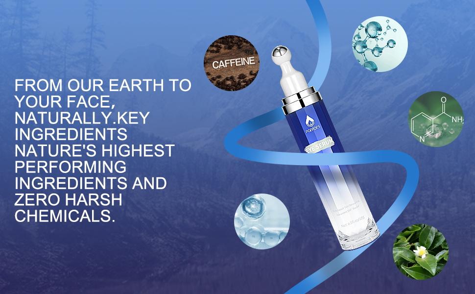 POEROES  Caffeine Eye Serum and Eye Cream Roller Eliminates Dark Circles and Puffiness, Reduces Wrinkles and Fine Lines, and Eliminates Puffiness 360°Massage Ball for a Comfortable Skincare Experience