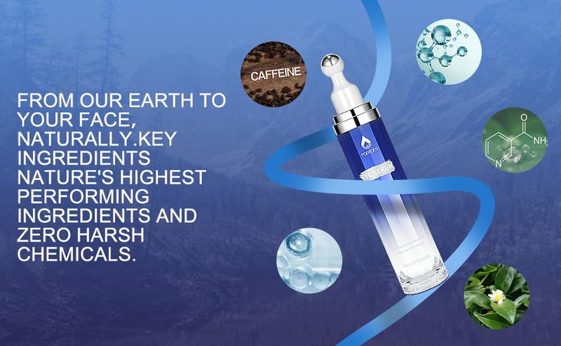 POEROES  Caffeine Eye Serum and Eye Cream Roller Eliminates Dark Circles and Puffiness, Reduces Wrinkles and Fine Lines, and Eliminates Puffiness 360°Massage Ball for a Comfortable Skincare Experience